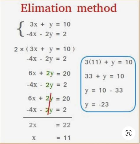 Solving a System of Equations Elimination Method Learning