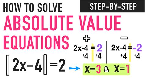Solving absolute value equations solver. Knowing how to solve problems involving absolute value functions is useful. For example, we may need to identify numbers or points on a line that are at a ... 