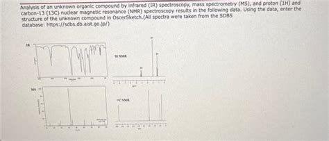 Solving an Unknown Organic Structure using NMR, IR, and MS