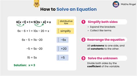 Solving equations notes.  It provides detailed explanations and exercises to enhance understand...
