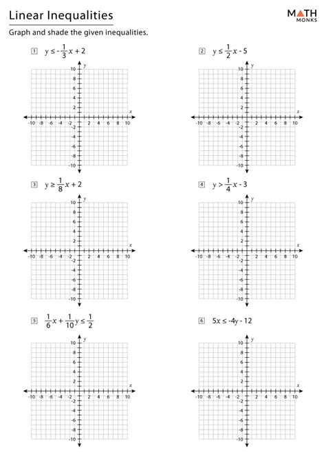 Solving linear inequalities in two variables worksheet.  intr.  When we put ...