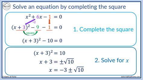 Solving quadratic equation by completing the square pdf.  Question 5: By usi...
