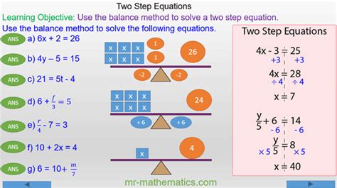 Solving twostep linear equations using the balancing method Teaching