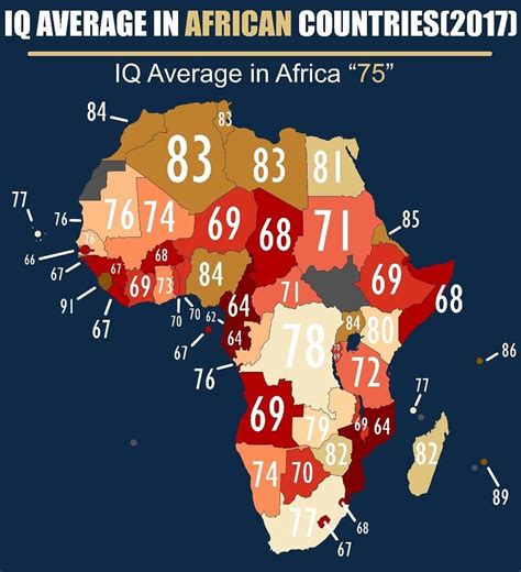 Somali average iq. The average IQ score for somalia is 68 ranked at #38 among 43 countries tested. This was cited in a famous paper written by Richard Lynn an English professor of psychology at the University of Ulster and Tatu Vanhanen a professor of political science at the University of Tampere in Tampere, Finland. 