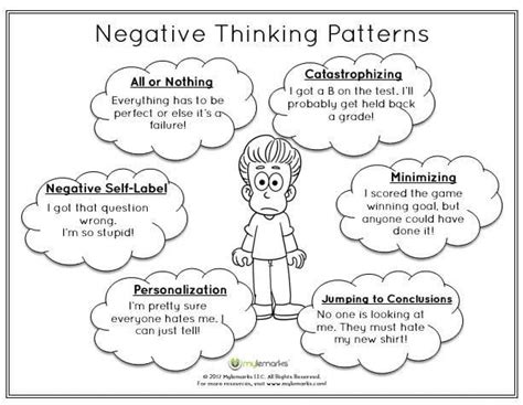Some SelfDestructive Thought Patterns HubPages