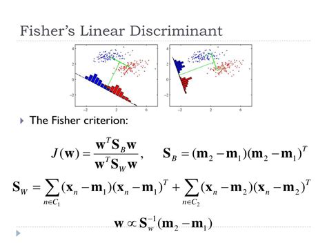 Some Theory For Fisher S Linear Discriminant Function Naive Bayes