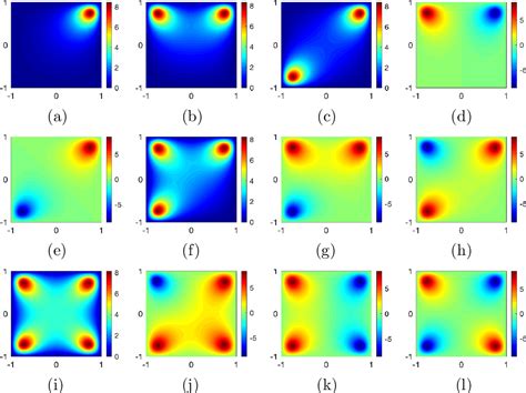 Some minimax principles and their applications in nonlinear elliptic ...