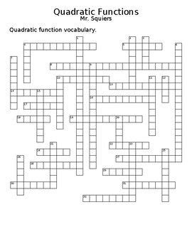 Some phd students crossword clue. Clue & Answer Definitions. ASPIRING (adjective) desiring or striving for recognition or advancement. PROGRAM (noun) an integrated course of academic studies. a system of projects or services intended to meet a public need. PROGRAM (verb) arrange a program of or for. write a computer program. 