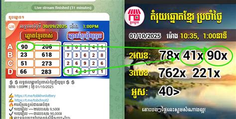 Somnang lottery.  &copy; 2016-2017 Khmer Moha Somnang Co. 254.  Nov 4, 2025 · ចូលក្រុ...