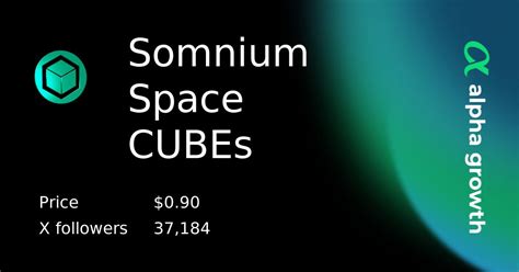 Somnium Cubes Price