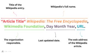 Son ang father porn.  Films that have a Wikipedia page are linked.  A note ab...