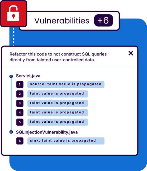 Sonarqube api get vulnerabilities.  Reduce technical debt and catch vulnerabilities...