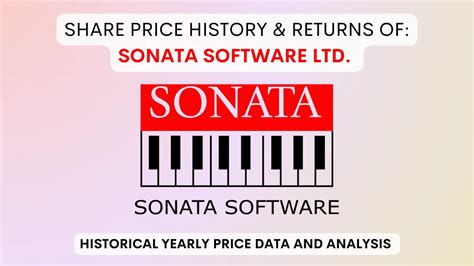 Sonata Software Share Price