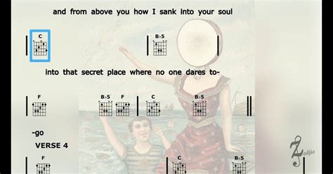 Song Against Sex Chords by Neutral Milk Hotel - Songsterr Tabs with Rhythm