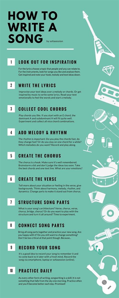  Big List of Ideas to Inspire Your Songwriting. Comparison between seemingly unrelated things. Write about a theme, concept, or idea. Write from an unusual perspective. Tell a story. Ask a question. Give a command or direction. Celebrate or pay homage. State an Identity. . 