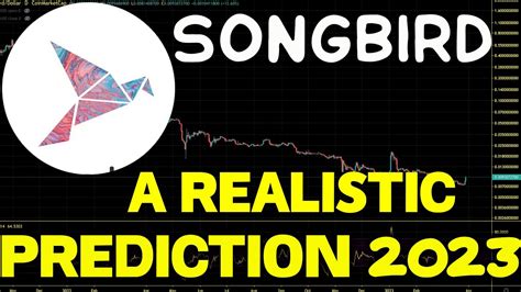 Songbird Token Price Prediction