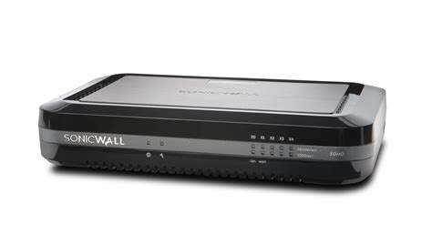 SonicWall SOHO Series www.SonicWall-Sales.com