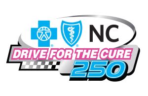 Sonoma driver averages. NASCAR Results for Austin Cindric at Sonoma Raceway . DriverAverages.com has results for Austin Cindric from the February 11, 2021 (Bluegreen Vacations Duel 1 at Daytona) to 