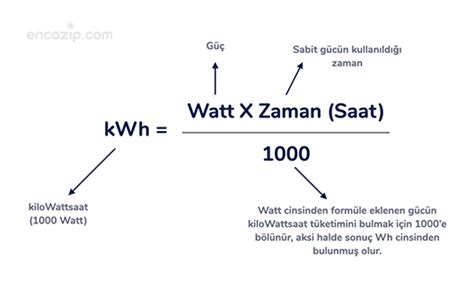 Sonucun kiloWattsaat cinsinden çıkması için ise bu çarpım 1000'e bölünür.