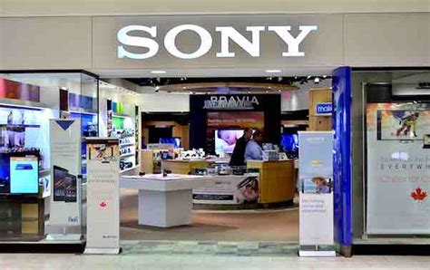 Sony’s Generic Strategy & Intensive Growth Strategies