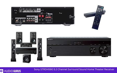 Sony STR-DH590 vs Yamaha RX-V385 ⿻ Full Comparison