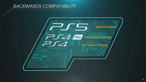 Sony Still Isn t Sure How Backwards Compatibility Will Work On PS5