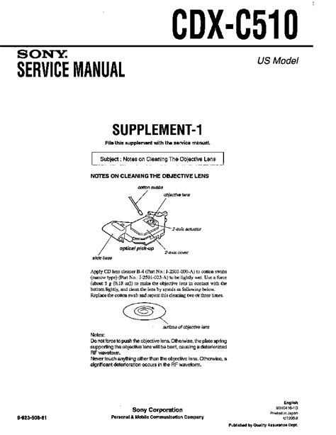 Sony cdx c510 service manual download. - La guida completa per principianti alla magia rivista the complete beginner s guide to magic revised.