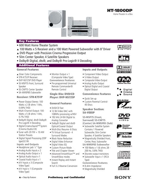 Sony dvp ns725p dvd player manual. - Mercedes sprinter 2008 fuse box diagram manual product downloads.
