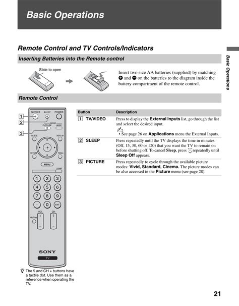 Sony google tv remote control manual. - The cotswolds car tours travelmaster guides.
