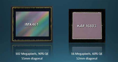 Sony imx sensor list.  Compare the resolution, image size, pixel size,...