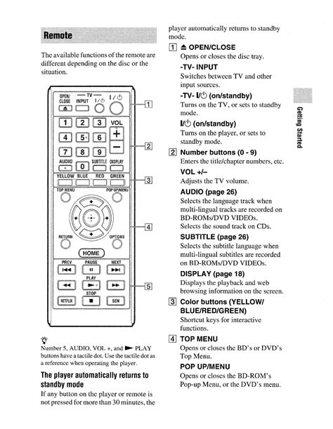 Sony internet tv remote control manual. - The nurse practitioner in long term care guidelines for clinical practice.
