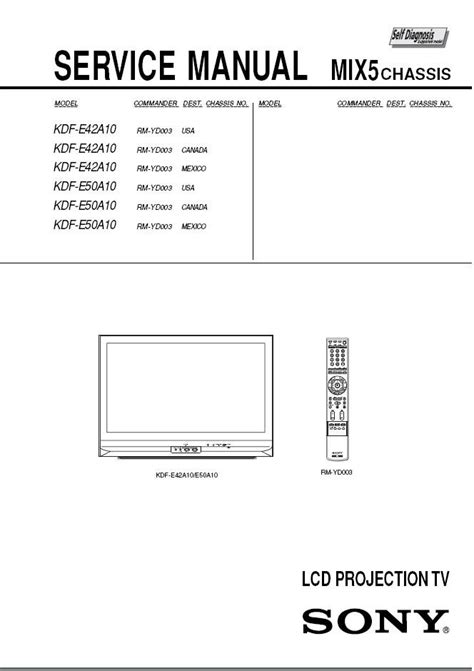 Sony kdf e50a10 lcd tv service manual. - The bay area forager your guide to edible wild plants of the san francisco bay area.