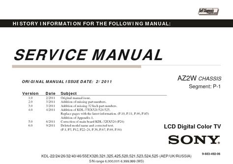 Sony kdl 22ex320 22ex325 service manual and repair guide. - Manuale di revisione cisa 31 gennaio 2013.