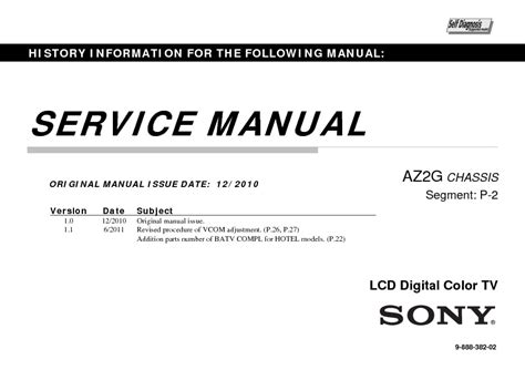 Sony kdl 46cx520 service manual and repair guide. - Handbook of herbs and spices volume 2.