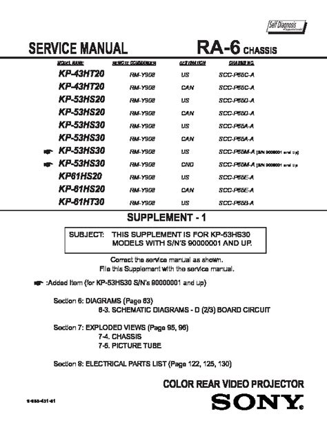 Sony kp 53hs20 color rear video projector service manual. - Yamaha virago xv920 xv1000 service repair manual 82 85.