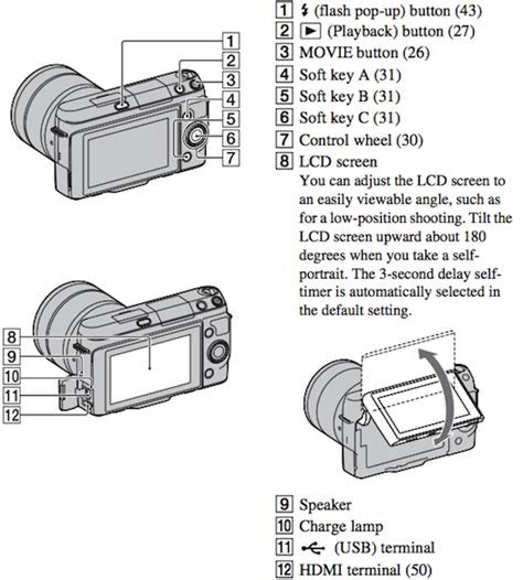 Sony nex 3 user manual download. - Lancia delta hf integrale evoluzione 8v 16v manuale di riparazione.