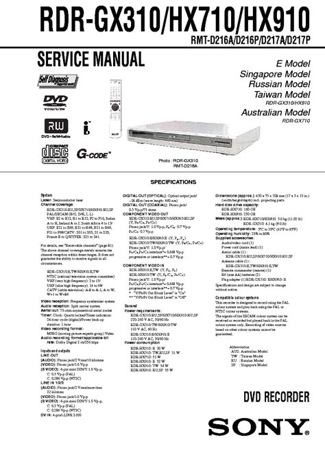 Sony rdr hx710 hx910 dvd recorder service manual. - Territoires, inondation et figures du risque.