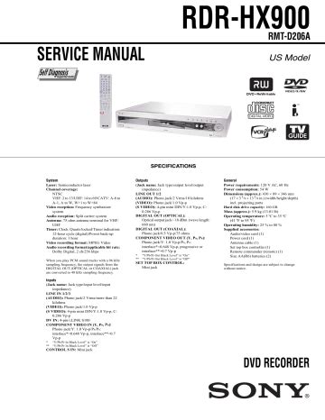 Sony rdr hx900 dvd receiver service manual. - Métodos de investigación social alan bryman.