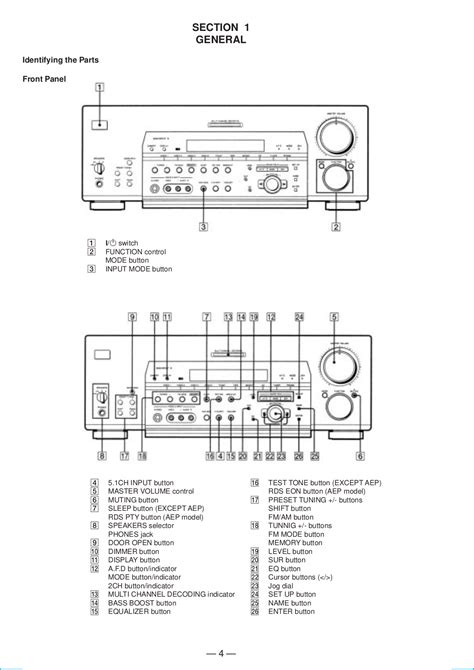 Sony str db930 str db830 av reciever owners manual. - 2013 ford f150 factory service repair manual.