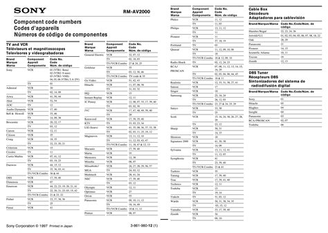 Sony universal remote control codes.  Key Features: &bull; Universal Compatibility Works seam...