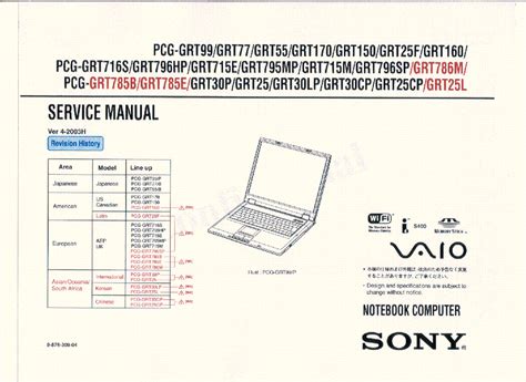 Sony vaio notebook computer user guide pcg f540pcg f540kpcg f560. - 1988 ford f250 motor service handbuch.