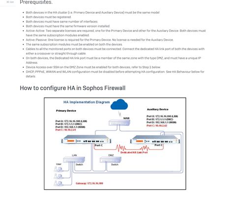 Sophos firewall allow ip.  HA Setup with Dual outbound 1G interfaces, dual 10G...