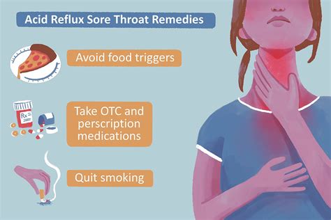 Sore Throat and Acid Reflux: Treatments and More - Healthline