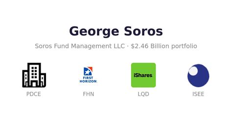 Soros management fund. Things To Know About Soros management fund. 
