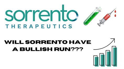Shares of Sorrento Therapeutics ( SRNE.Q -2.44%) were up 2