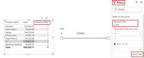 Sort a slicer by a dynamically generated measure