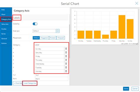 Sort the ArcGIS Dashboards serial chart category by a …