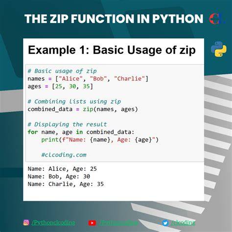 Sort zip python.  The issue here is that strings are not numbers.  So.  In t...
