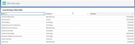 Sorting in custom table in lwc.  Sorting refers to arranging data in a parti...
