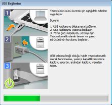 Sorun Giderme Canon.